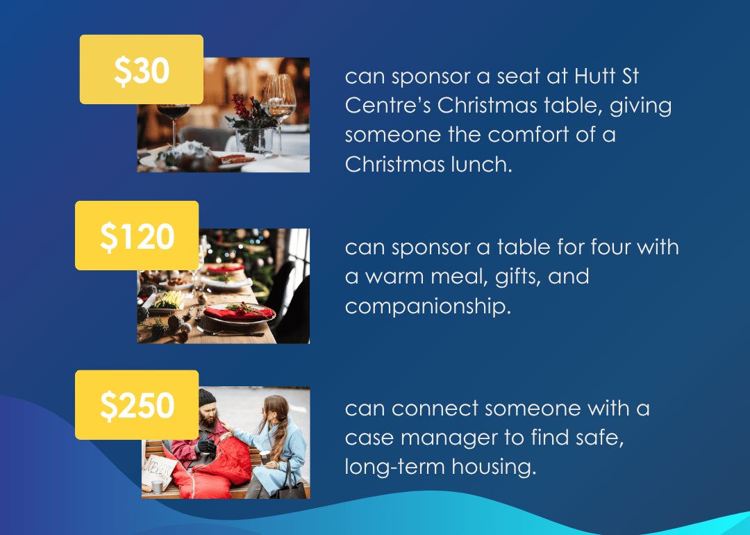 Hutt St Centre Christmas 2025